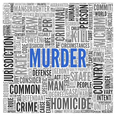 Close up Blue MURDER Text at the Center of Word Tag Cloud on White Background
